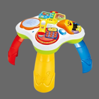 Learning & Development